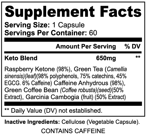 Keto Shred