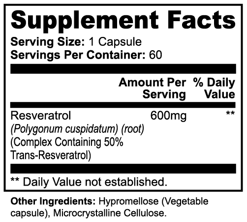 Resveratrol Longlivity+