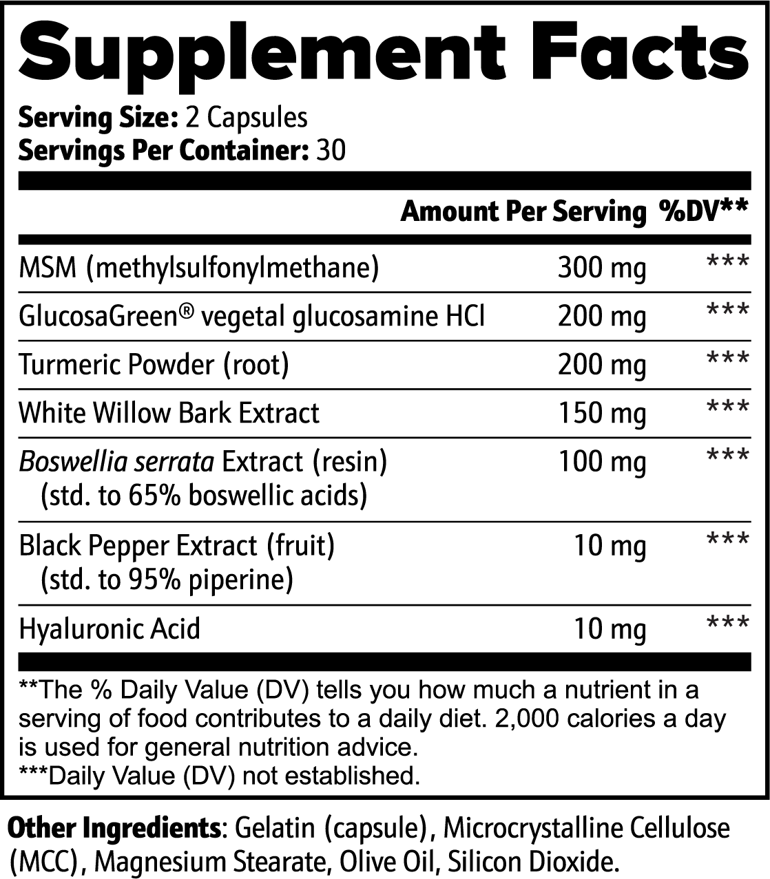 Joint Support Complex